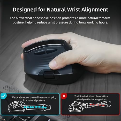 Ergonomic Vertical Mouse, Dual Scroll, Tri-Mode, OLED Display - Image 3