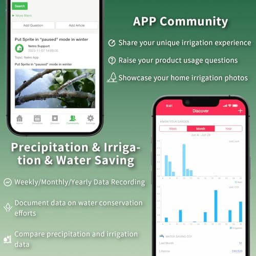 Netro Sprite 6 Zone Smart Sprinkler Controller for Lawn 2.4G WiFi App-Based - Image 6