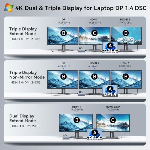 USB C Docking Station Dual Monitor Laptop Docking Station 2 HDMI 4K DP 8K - Image 4