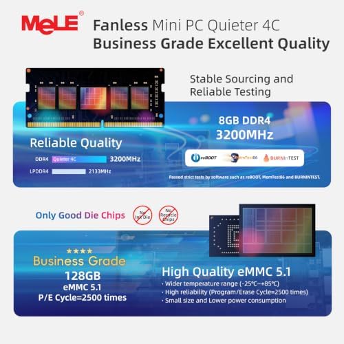 MeLE Business Grade Quieter 4C Fanless Mini PC N100 (up to 3.4GHz) 8G 128G - Image 3