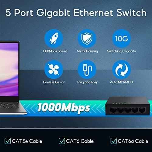 SODOLA 5 Port Ethernet Switch - Image 2