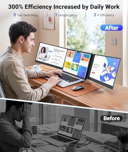 Synnov 15.6“ Laptop Screen Extender, 1080P FHD Ultra Light & Portable Triple Monitor for Laptops, Fit for 12"-17.3" Laptops, Plug & Play Travel Monitor Extender Compatible with Wins/MacOS/Chrome - Image 2