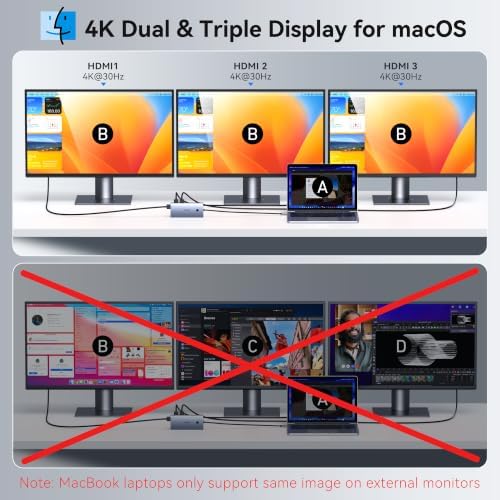 Laptop Docking Station 3 HDMI Monitors, USB C Docking Station Dual Monitor - Image 5