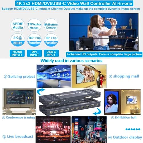 4K 3x3 HDMI/DVI/USB-C Video Wall Controller 9-Channel TV Wall Processor Support 1HDMI/DVI/Type-C USB In 9HDMI Out 90°/180° Rotate SPDIF Audio RS232 Remote 17 Splicing Modes 4×2 3×2 2×2 2×3 2×4 4×1 etc - Image 2