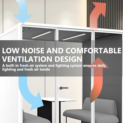 Office Sound Booth with Audio Privacy - Portable Soundproof Booth Includes White Frame with Curved Corners,Soundproof Room with Light,Fans, Magnetic Door Lock for Negotiation Room (70.08IN) - Image 5