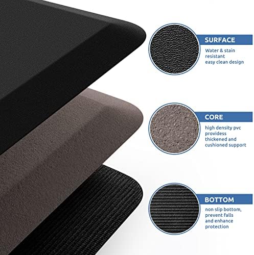 KitchenClouds Kitchen Mat Cushioned Anti Fatigue Kitchen Rug Non Slip Standing Mat Comfort Floor Mats for Sink Office (17.3"x39"- 0.8inch,Black) - Image 5