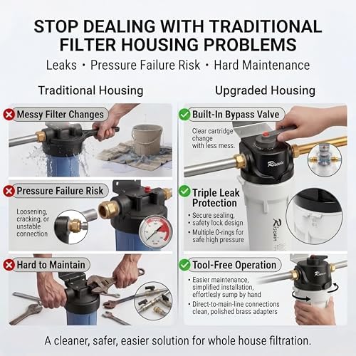10" Whole House Water Filter System, Single Stage, Bypass, Flushable,1" NPT - Image 5