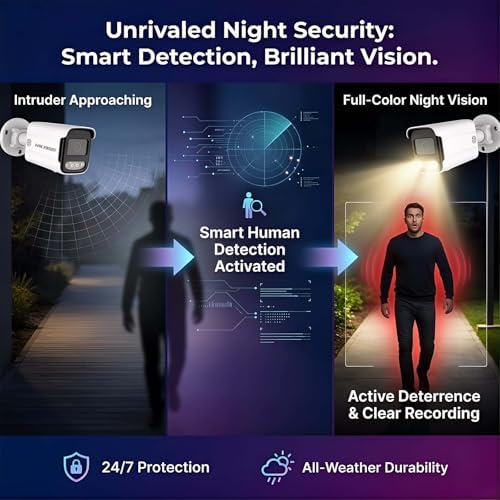 8CH 5MP Home Security Camera System, 4 x PoE IP Cameras with Person Detection, 500GB HDD for 24/7 Recording, Two-Way Audio,100ft Night Vision, IP66 Weatherproof, No Monthly Fees - Image 3