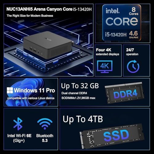 ASUS NUC 13 Pro Slim Mini PC Desktop, Intel Core i5-13420H (Up to 4.6GHz), 16GB RAM, 512GB PCIe SSD, 2 HDMI 2.1, 2 Thunderbolt, Wi-Fi 6E, Bluetooth 5.3, Ultra-Quiet Design, Windows 11 Pro - Image 2