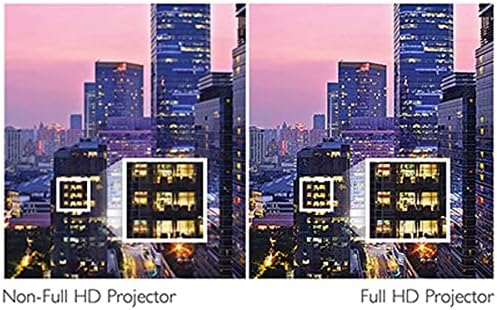 BenQ MH733 | 1080P Business Projector | 4000 Lumens | Wireless Casting | Auto Keystone Correction | SmartEco Tech 70% Less Energy Consumption | Glass Lens for Image Accuracy & Clarity, DLP - Image 7