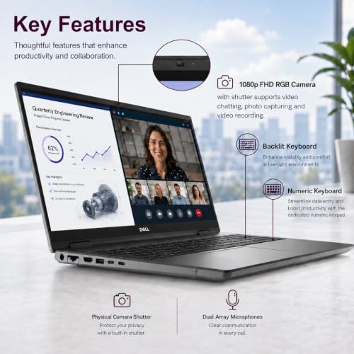 Dell Precision 7680 Laptop, 16" FHD+, Intel i9-13950HX, 32GB DDR5, 2TB SSD - Image 5