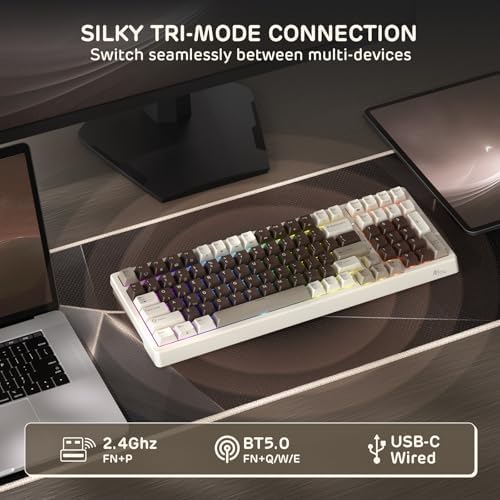 RK ROYAL KLUDGE F99 Wireless Mechanical Keyboard, Gasket Structure - Image 3