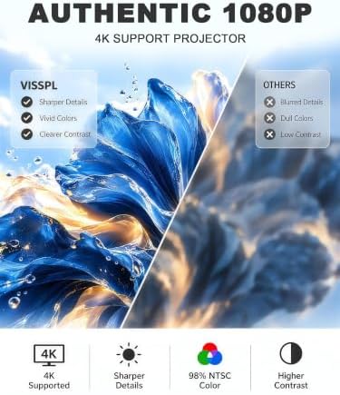 4100ANSI 4K Smart Projector with WiFi and Bluetooth, Auto Focus - Image 3