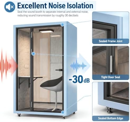 Soundproof Office Pod with 1 Person Enclosed Structure (Blue) - Image 4