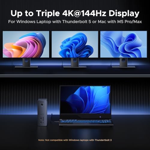 UGREEN Maxidok Thunderbolt 5 Docking Station, Triple 4K@60Hz, 4xTBT5 Port - Image 5