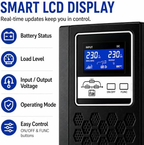 OPTI-UPS (European 230 Volts) Online Double Conversion Uninterruptible Power Supply, Pure Sine Wave, UPS Battery Backup, Surge Protection (Black, 2000va-Online) - Image 5