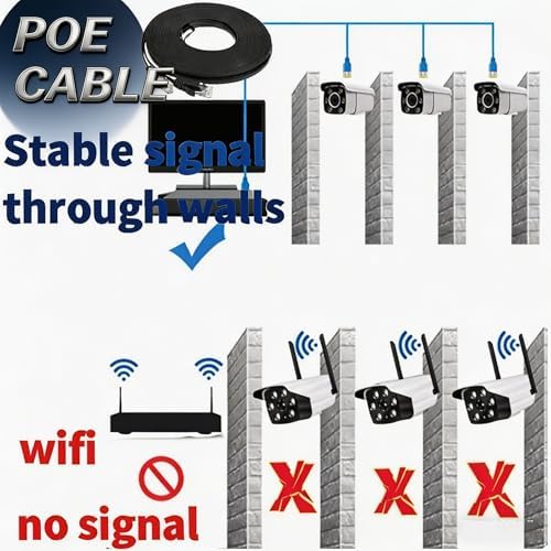 PoE Security Camera System Surveillance NVR Kits, 4pcs Cameras with Person/Pet/Vehicle Detection for 24-7 Recording（500GB HDD Inside） - Image 3