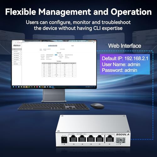 SODOLA 5 Port 2.5Gb Switch Managed, 5X 2.5G Base-T Ports, 1x 10G SFP+,Aluminum Alloy Cooling & Magnetic Mounting - LACP/QoS/VLAN/IGMP Web 2.5G Network Switch for Homelab - Image 7