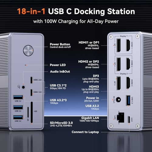 TobenONE DisplayLink Docking Station 3 Monitors with 120W Power Adapter (Pack of 2) - Image 3