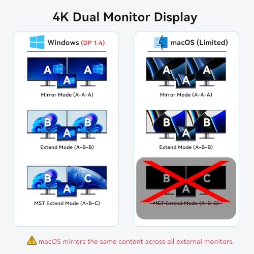 Docking Station Dual Monitor Adapter with USB C Hub Video 8K USB C Port 10G - Image 5