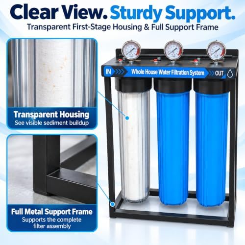Whole House Water Filter System, 3-Stage with 20" PP GAC CTO Filters, 1" Ports, 3 Pressure Gauges, Clear Housing, Metal Stand, Cleaning Brush & Wrench, Reduces Sediment, Chlorine & Odor - Image 5