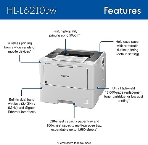 Brother Laser Printer, Monochrome Duplex Wireless Printer, HL-6210DW - Image 3