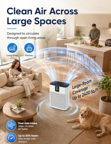 Air Purifier for Home Bedroom Office, HEPA Air Purifiers with 2 Filters - Image 2