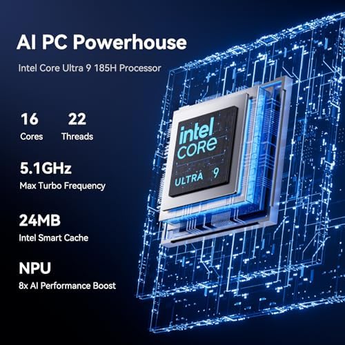 GEEKOM GT1 Mega AI Mini PC14th Gen Intel Ultra9 185H|32GB DDR5+1TB SSD - Image 2