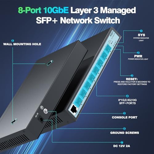 SODOLA 8 Port 10Gb Switch, L3 Managed, 8x10G SFP+ Ports - Image 2