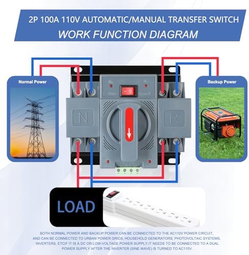 6-100amp AC110V Automatic/Manual Transfer Switch 2P 50/60Hz, 2POLE 100A ATS Auto Changeover Dual Power Switch for Generator,CE Certified ATS Solar Back Up Power Auto Selector Overvoltage, Undervoltage - Image 2