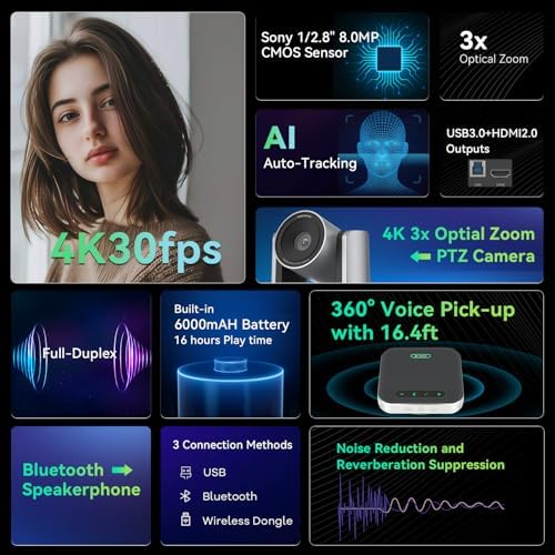 4K Conference Room Camera System, AI Auto-Tracking 4K PTZ Camera 3x Optical Zoom 92° Wide-Angle and Bluetooth Speakerphone 16.4FT Voice Pickup for Conferencing Worship Church Education Medical - Image 3