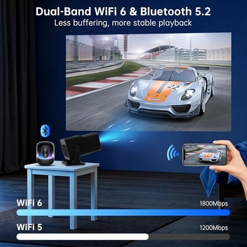 Native 1080P Mini Projector with WiFi and Bluetooth, Portable Projector - Image 6