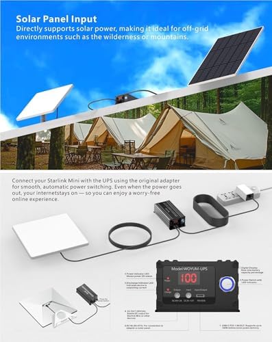 Up to 10 Hours Run time: Pilestone/Woyum Starlink Mini UPS (Uninterruptible Power Supply) Portable Light Weight 3 lbs, for Starlink Mini Dish, Outdoor Camping Power Supply 22V/ 10Ah/ 220Wh - Image 3