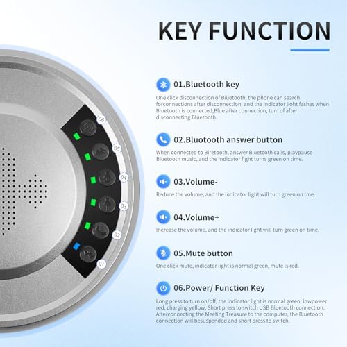XTUGA Q3 Conference Speaker,Bluetooth Wireless Microphone USB Speakerphone - Image 2