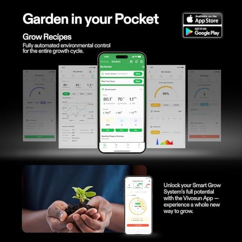 VIVOSUN E42A+ GrowHub Environmental Controller for Grow, Smart APP Control - Image 6