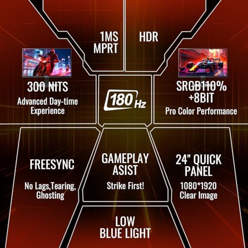 SANSUI 24 Inch 180Hz Gaming Computer Monitor, FHD 1080P for Game Office - Image 2