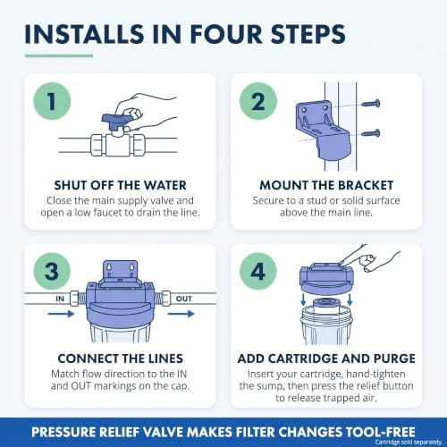 Culligan HF-360A/HF-360B Whole House Water Filter Housing Clear – 3/4" Inlet/Outlet, Standard Duty, Sediment Water Filtration for Home Plumbing & Appliances, NSF Certified - Image 6