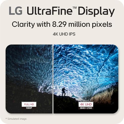 LG 27US500-W Ultrafine Monitor 27-Inch 4K UHD (3840x2160) HDR10 IPS Borderless Design Reader Mode Flicker Safe Switch App HDMI DisplayPort - White - Image 2