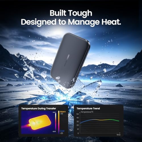 MOVE SPEED 512GB SSD External Hard Drive USB 3.2 Gen 2x2 Up to 1000MB/s Magnetic External SSD with Type C Cable for ProRes 4K Video iPhone 17/16/15, Android Phone, Windows, Mac - Image 6