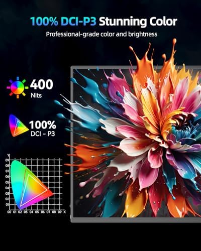UPERFECT 18" 2K 144Hz Portable Monitor, 100% DCI-P3 400 Nits Gaming Display - Image 5