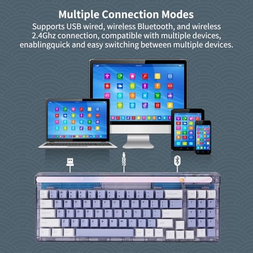 Newmen GM780 Gaming Keyboard,Wireless/Wired/Bluetooth Mechanical Keyboard - Image 2