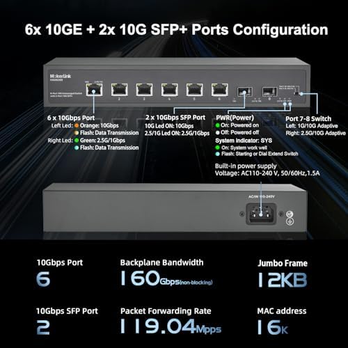 MokerLink 8 Port 10Gbps Ethernet Switch with 2x10G SFP+ Slot, 6 Port 10G RJ45 Support 10G/5G/2.5G/1000M/100M Auto-Negotiation, 160Gbps Bandwidth Unmanaged Plug and Play Desktop|RackMount Switch - Image 5