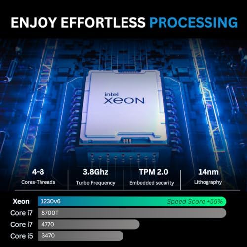 NOVATECH Phantom - Prebuilt Gaming PC Desktop Computer - RTX 3050 - i7 Xeon 3.5GHz - 16GB RAM - 512GB M.2 SSD WiFi/BT, Win 11 Pro - Gaming Computer Tower, Pre Built PC Gaming - 1 Year Warranty (White) - Image 5