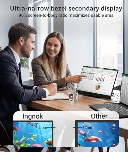 Ingnok Touchscreen Monitor for Laptop,Dual USB C,15.6Inch FHD 1080P - Image 3