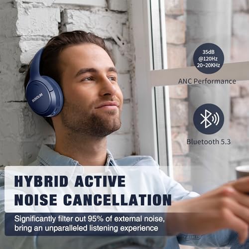 RUNOLIM Active Noise Cancelling Headphones, Wireless Bluetooth Over Ear (Blue) - Image 6