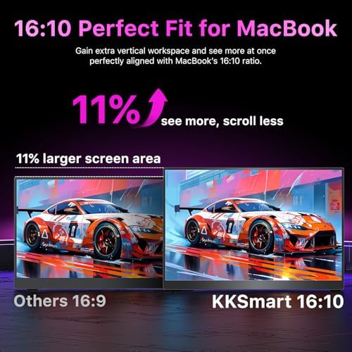 kksmart Portable Monitor for Laptop MacBook Surface PC Xbox PS5, Travel Monitor Second Screen for Laptop, HDMI USB-C VESA Compatible Built-in Speaker, 16 - Image 5