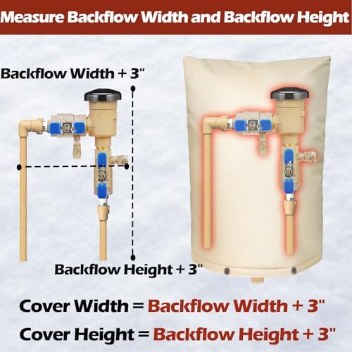 SUNICO Sprinkler Covers for Outside Valve-5°F,Winter Insulate,22x34in,Beige - Image 2