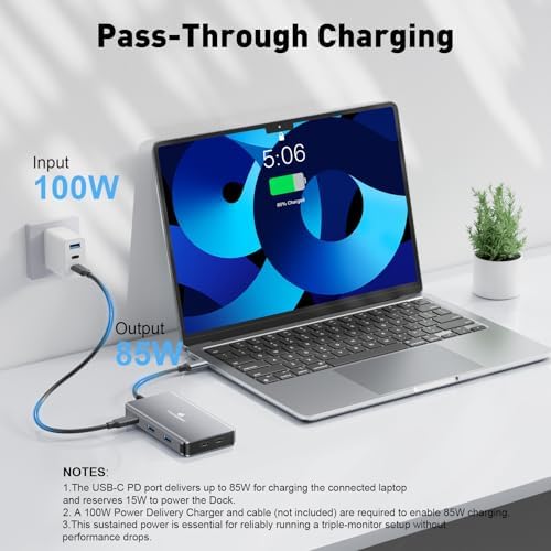 Docking Station 3 Monitors, 8-in-1 Laptop Dock Dongle with 2 HDMI - Image 5