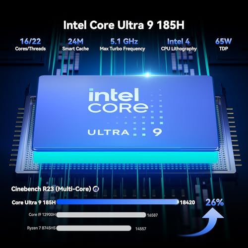 GEEKOM Mini PC IT13 MAX,Ultra 9 185H,24GB RAM,500GB SSD(Upgradeable) - Image 3