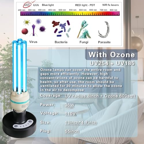 COOSPIDER 36Watts UV Sanitizer Lamp with Remote Control Powerful Ozone UVC Light with E26 Base for Basement/Bedroom/Kitchen/Office/Storehouse/Car, 3-Gear Timer 110V with Ozone - Image 3